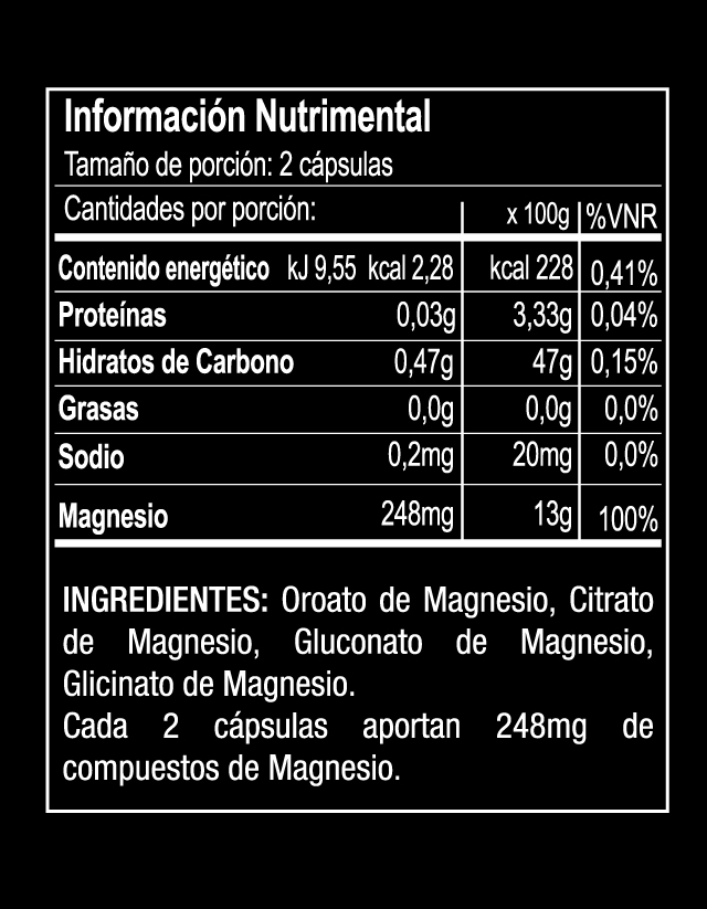 Hipermagnesio - Imagen 6