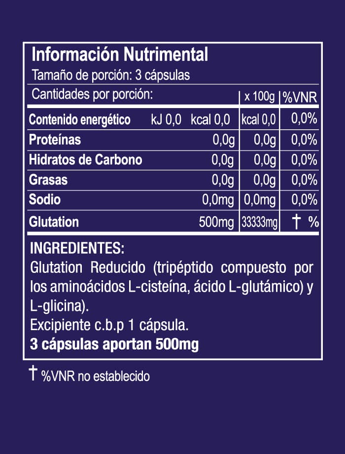 Glutation - Imagen 6