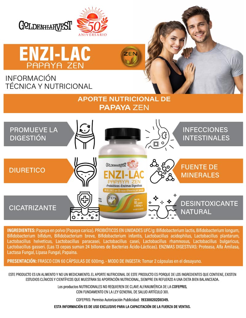 ENZI-LAC PAPAYA ZEN - Imagen 3