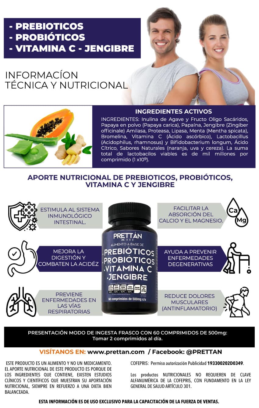 Prebióticos, Probióticos, Vitamina C y Jengibre - Imagen 2