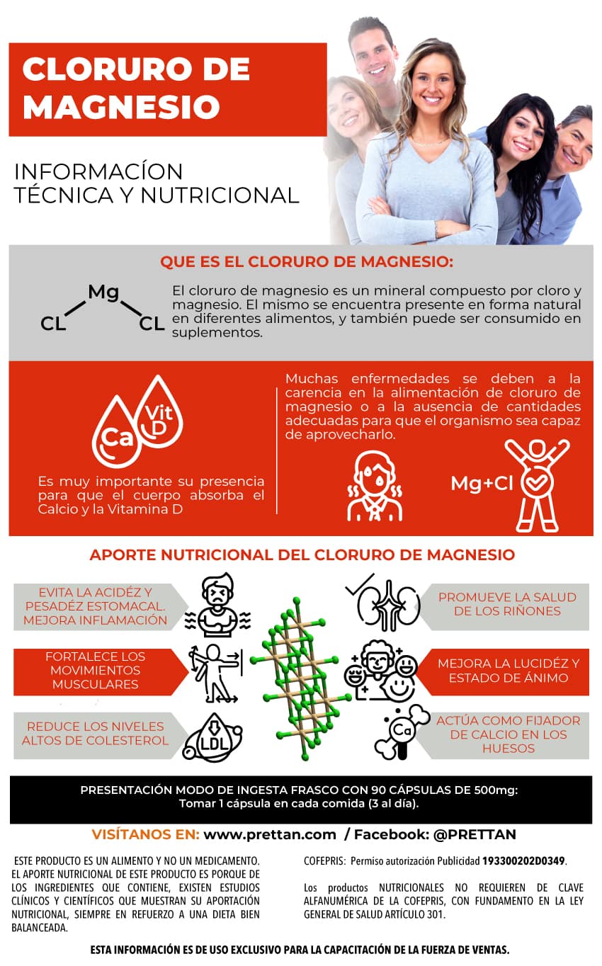 Cloruro de Magnesio - Imagen 2